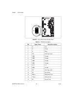 Предварительный просмотр 35 страницы National Instruments PXI-8196 User Manual