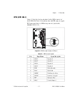 Предварительный просмотр 42 страницы National Instruments PXI-8196 User Manual