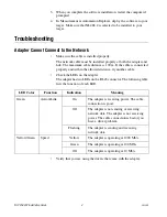 Preview for 4 page of National Instruments PXI-8232 Installation Manual