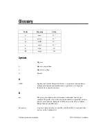 Preview for 27 page of National Instruments PXI 8330 Series User Manual