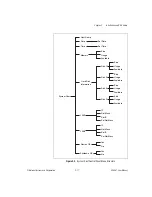 Preview for 36 page of National Instruments PXI 8351 User Manual