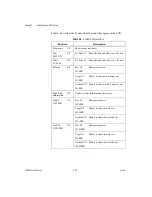 Preview for 39 page of National Instruments PXI 8351 User Manual