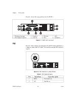 Preview for 47 page of National Instruments PXI 8351 User Manual