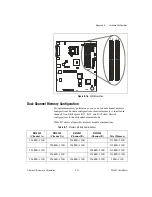 Preview for 76 page of National Instruments PXI 8351 User Manual