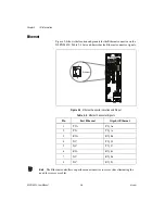 Preview for 47 page of National Instruments PXI-8820 User Manual