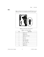 Предварительный просмотр 43 страницы National Instruments PXI/CompactPCI Embedded Computer NI PXI-8108 User Manual