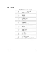 Предварительный просмотр 44 страницы National Instruments PXI/CompactPCI Embedded Computer NI PXI-8108 User Manual