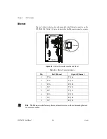 Предварительный просмотр 46 страницы National Instruments PXI/CompactPCI Embedded Computer NI PXI-8108 User Manual