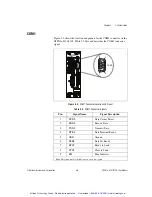 Preview for 48 page of National Instruments PXI Express Series User Manual