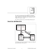 Предварительный просмотр 7 страницы National Instruments PXI-GPIB Getting Started