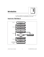 Предварительный просмотр 11 страницы National Instruments PXI-GPIB Getting Started