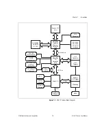 Предварительный просмотр 13 страницы National Instruments PXI NI 8171 Series User Manual