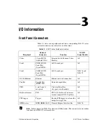 Предварительный просмотр 33 страницы National Instruments PXI NI 8171 Series User Manual