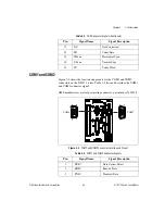 Предварительный просмотр 35 страницы National Instruments PXI NI 8171 Series User Manual