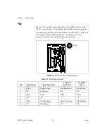 Предварительный просмотр 40 страницы National Instruments PXI NI 8171 Series User Manual