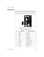 Предварительный просмотр 42 страницы National Instruments PXI NI 8171 Series User Manual