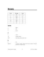 Предварительный просмотр 63 страницы National Instruments PXI NI 8171 Series User Manual