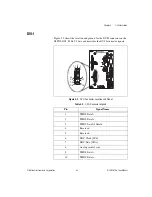 Предварительный просмотр 35 страницы National Instruments PXI NI PXI-8105 User Manual