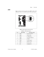 Предварительный просмотр 37 страницы National Instruments PXI NI PXI-8105 User Manual