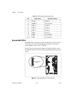 Предварительный просмотр 44 страницы National Instruments PXI NI PXI-8105 User Manual