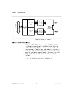 Preview for 18 page of National Instruments PXI-PCI 8330 Series User Manual