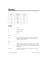 Preview for 26 page of National Instruments PXI-PCI 8330 Series User Manual