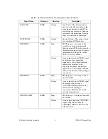 Preview for 5 page of National Instruments PXI TB-2705 Installation Manual