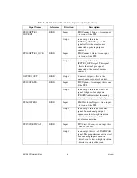 Preview for 6 page of National Instruments PXI TB-2705 Installation Manual