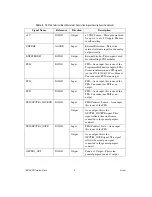 Preview for 8 page of National Instruments PXI TB-2705 Installation Manual