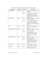 Preview for 9 page of National Instruments PXI TB-2705 Installation Manual