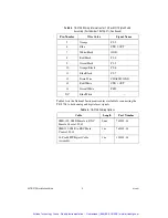 Preview for 9 page of National Instruments PXI Terminal Block NI TB-2708 Installation Manual