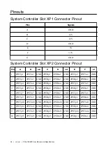 Preview for 46 page of National Instruments PXIe-1086DC User Manual