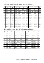 Preview for 47 page of National Instruments PXIe-1086DC User Manual