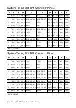 Preview for 48 page of National Instruments PXIe-1086DC User Manual