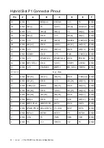 Preview for 50 page of National Instruments PXIe-1086DC User Manual