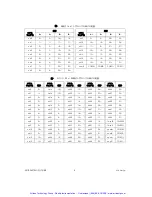 Preview for 23 page of National Instruments PXIe-2527 Installation Instructions Manual