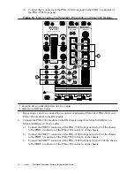 Preview for 24 page of National Instruments PXIe-3610 Getting Started Manual