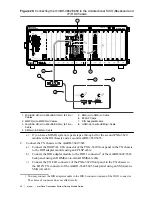 Preview for 40 page of National Instruments PXIe-3610 Getting Started Manual