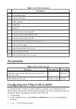 Preview for 12 page of National Instruments PXIe-4135 Getting Started Manual