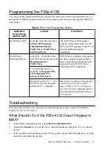 Preview for 15 page of National Instruments PXIe-4135 Getting Started Manual