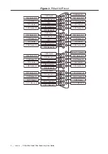 Предварительный просмотр 4 страницы National Instruments PXIe-416 Series User Manual