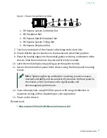 Preview for 7 page of National Instruments PXIe-4162 Manual