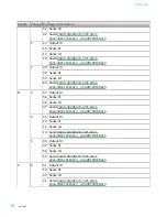 Предварительный просмотр 10 страницы National Instruments PXIe-4162 Manual