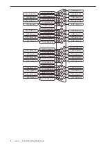 Preview for 8 page of National Instruments PXIe-4163 Getting Started Manual