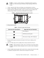 Предварительный просмотр 5 страницы National Instruments PXIe-4310 Getting Started Manual