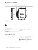 Предварительный просмотр 20 страницы National Instruments PXIe-4310 Getting Started Manual