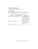 Предварительный просмотр 3 страницы National Instruments PXIe-4340 Calibration Procedure