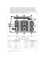 Preview for 14 page of National Instruments PXIe-4353 Installation Manual