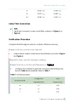 Preview for 17 page of National Instruments PXIe-4468 Calibration Procedure