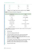 Preview for 18 page of National Instruments PXIe-4468 Calibration Procedure